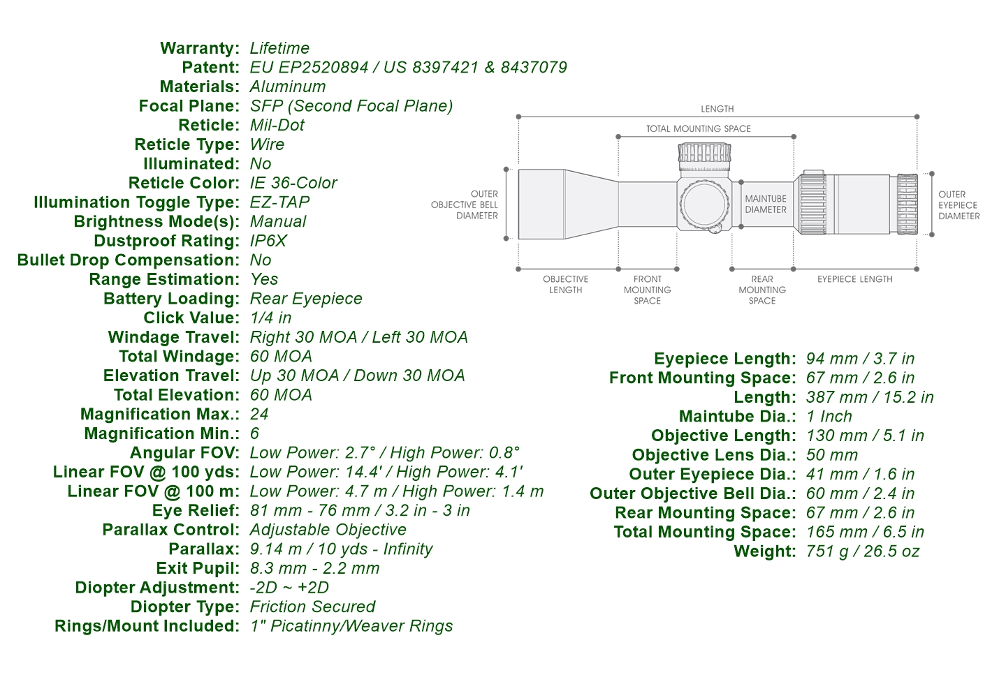  Specifications for UTG® TRUE HUNTER® 6-24X50 1 Inch Scope