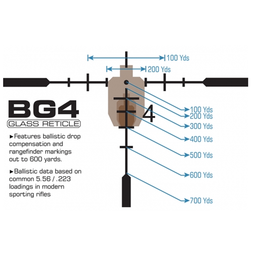 BG4 Glass Reticle