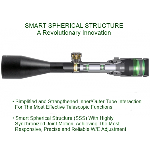 Smart Spherical Structure